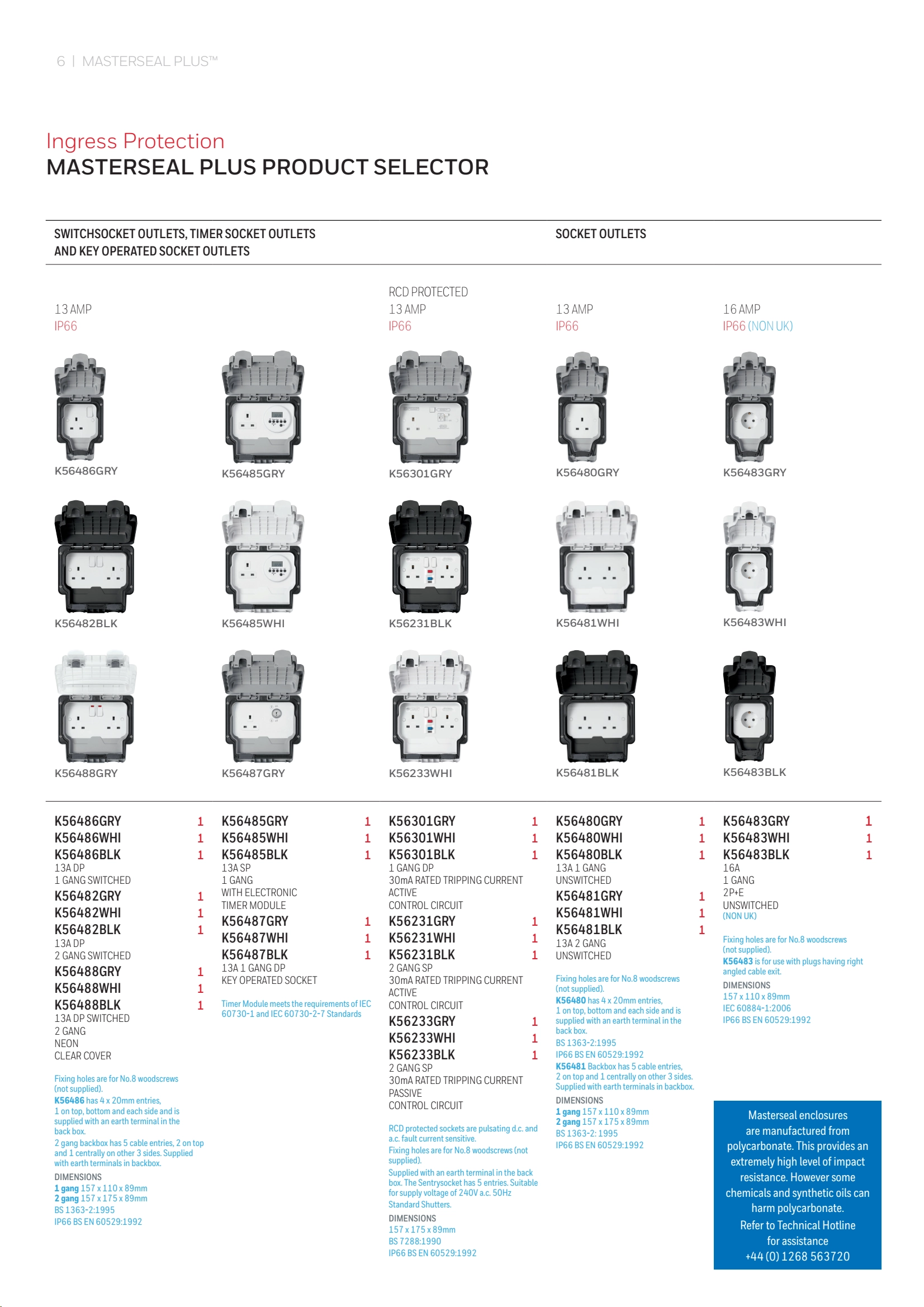 MK Masterseal Plus 防水系列 4