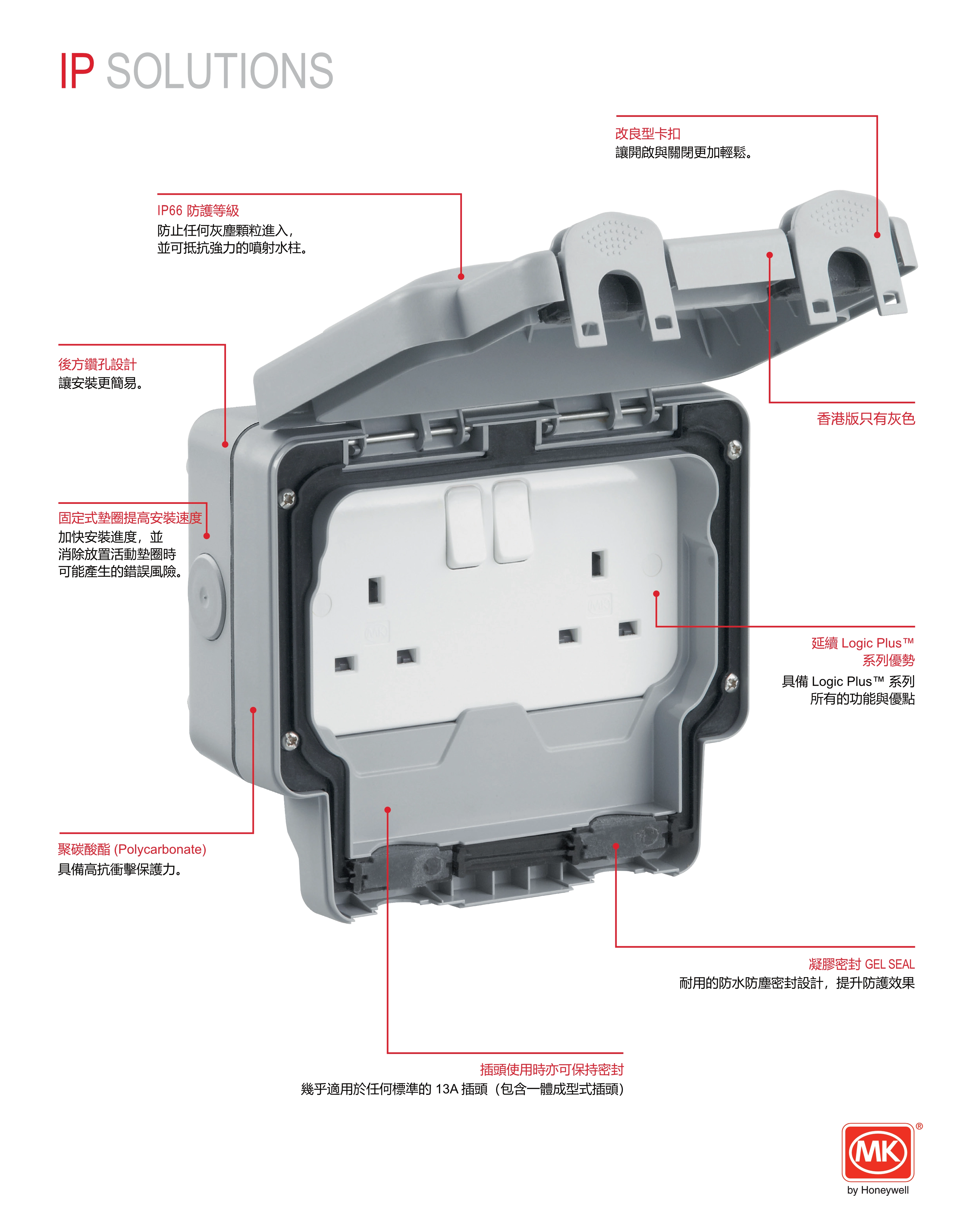 MK Masterseal Plus 防水系列 2