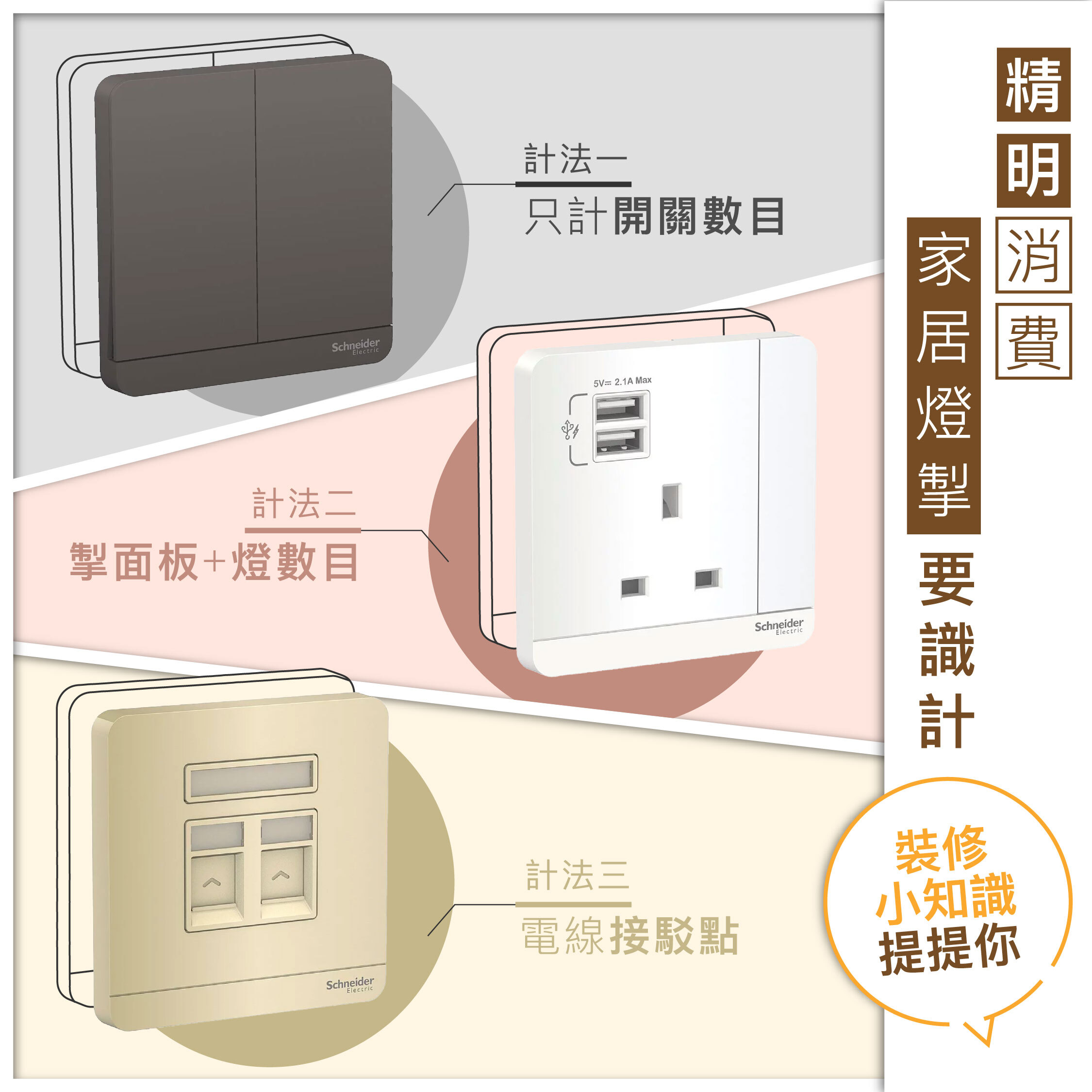 Schneider E83 AvatarOn奐尚 可定制圖案 開關插座系列 4