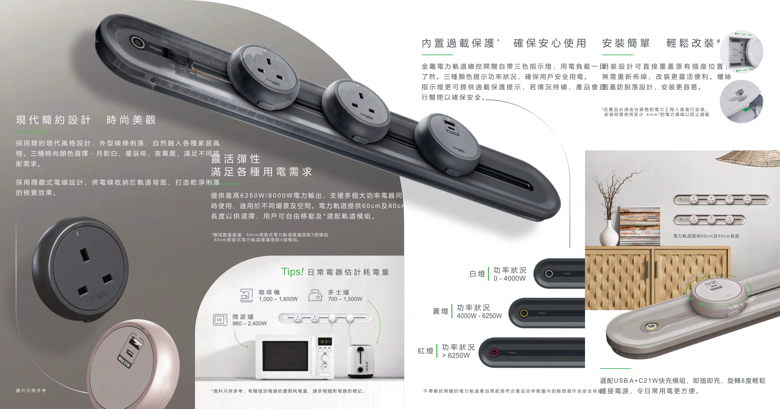 Schneider 施耐德 Easy Series 明裝式電力軌道 2