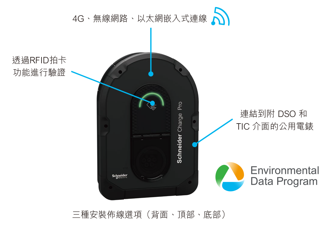 Schneider Charge Pro