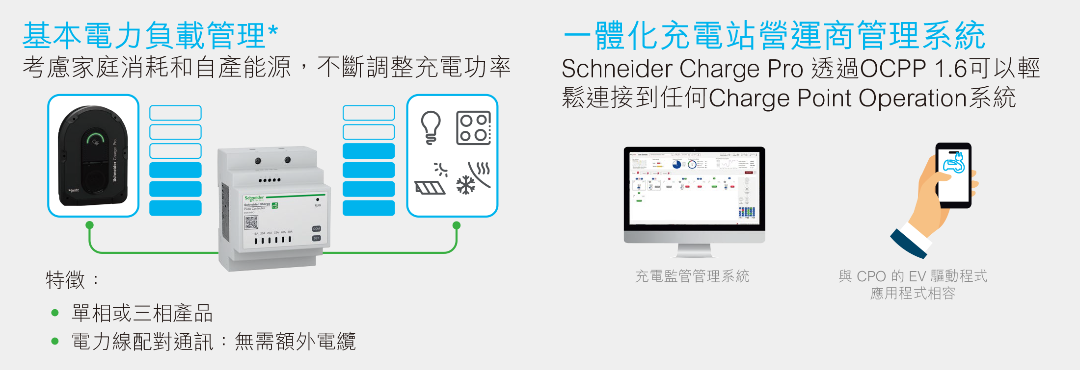 Schneider 施耐德電氣電動車充電器 Charge Pro 2