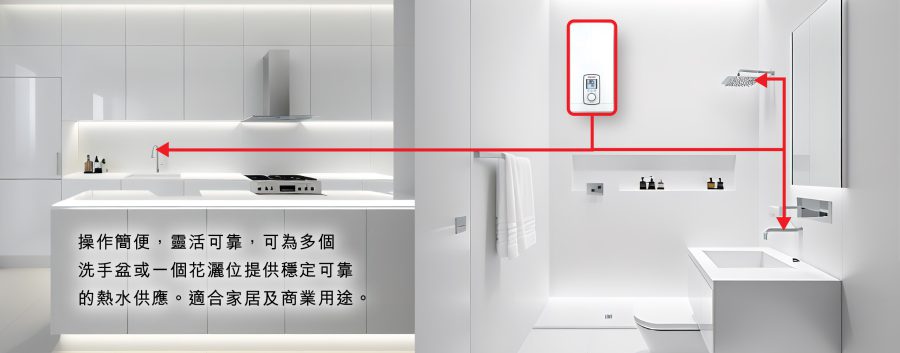 DHB-E LCD 多點供水示意